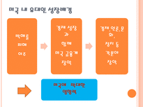 미국 내 유대인의 영향력과 재미한인 단체에주는 시사점-14