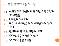 미국 내 유대인의 영향력과 재미한인 단체에주는 시사점-20