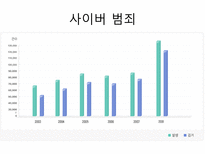 [사회문제론] 범죄문제에 관한 연구-9