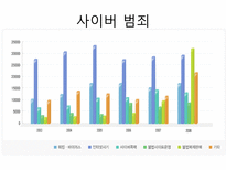 [사회문제론] 범죄문제에 관한 연구-10