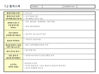[기업취업과경력개발은행] 지원업체분석 및 작성양식(솔로몬저축은행)-11
