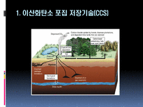 [환경과삶] 배출(emission)과 지구온난화간의 관계에 대하여-15