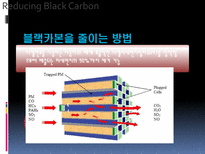 [환경과삶] 지구온난화의 주범인 블랙카본과 탄소포집의 저장기술-10