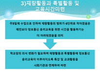[미디어교육] 통신윤리교육의 현재와 미래-19