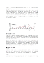 자살에 대하여 레포트-3