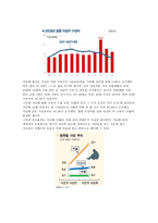 자살에 대하여 레포트-6
