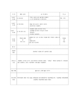 보육실습 일지 레포트-6