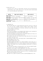 X-선 분말회절 실험-4