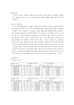 X-선 분말회절 실험-11