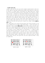 X-선 분말회절 실험-15