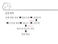 계란낙하 레포트-3