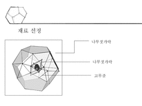 계란낙하 레포트-9