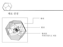 계란낙하 레포트-11