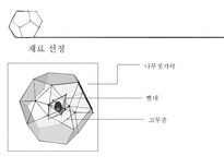 계란낙하 레포트-15