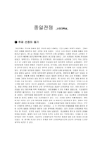 중일전쟁-난징대학살-1