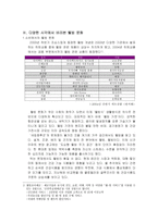 [감상문]웰빙문화의 허와 실-5