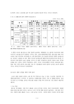 [감상문]월드컵 열풍의 허와 실-4