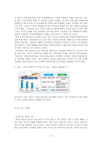 [감상문]월드컵 열풍의 허와 실-9