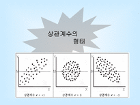 [마케팅조사론]상관관계분석2-6