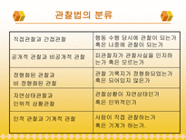 [마케팅조사론]자료수집-15