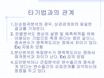 [마케팅조사론]회귀분석-7