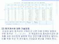 [마케팅조사론]회귀분석-15