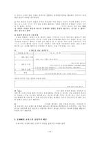 [수학교육]폴리아의 문제해결지도-4