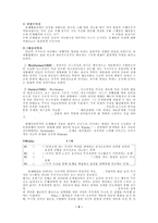 [수학교육]폴리아의 문제해결지도-5
