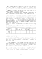 [수학교육]폴리아의 문제해결지도-8