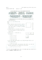 [수학학습심리학]브루너의 발견학습-3