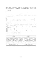 [수학학습심리학]브루너의 발견학습-6