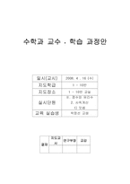 [수학교육]중1수학(정수와유리수의 덧셈)수업지도안-1