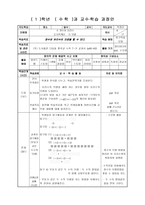 [수학교육]중1수학(정수와유리수의 덧셈)수업지도안-2