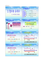 [수학교육]중1수학(정수와유리수의 덧셈)수업지도안-4