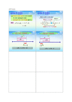 [수학교육]중1수학(정수와유리수의 덧셈)수업지도안-5
