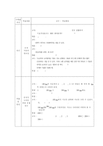 [수학교육]Freudenthal 수학화 학습이론에 따른 수업지도안-7