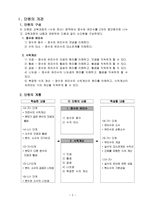 [중1수학]수업지도안-정수와유리수의 덧셈-3