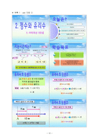 [중1수학]수업지도안-정수와유리수의 덧셈-11