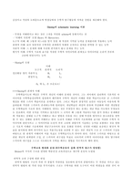 [수학교육]수학교육방법론 요약정리-9
