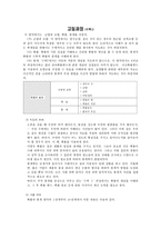 [수학교육]제 7차교육과정수학과-14