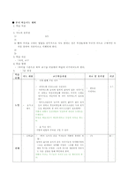 [수학교육]7나 수학-입체도형의 성질 수업지도안-6