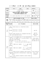 [중1수학]덧셈의교환,결합법칙 지도안-1