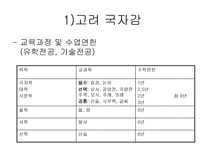 [교육사,교육철학]한국의 교육사 및 철학-12