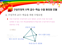 [수학교육론]구성주의-12