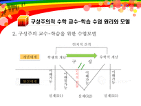 [수학교육론]구성주의-16