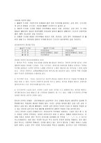 [언어와생활]인터넷 시대의 글쓰기와 문화-3
