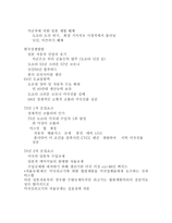 [일본문화]일본자동차산업-2