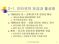 [언어와사회]인터넷 시대의 글쓰기와 문화-문제점-6