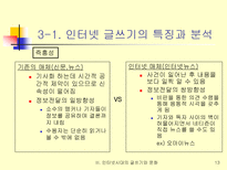 [언어와사회]인터넷 시대의 글쓰기와 문화-문제점-13