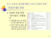 [언어와사회]인터넷 시대의 글쓰기와 문화-문제점-15